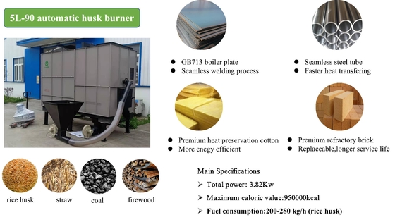 Zustimmung ISO9001 180 Grad-Reis-Hülse-Ofen für Reis-Korn-trockenere Maschine