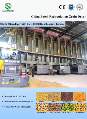 CER Zustimmung mischte Fluss-Korn-Trockner, Getreidetrocknungs-Systeme 22 Ton Per Batch