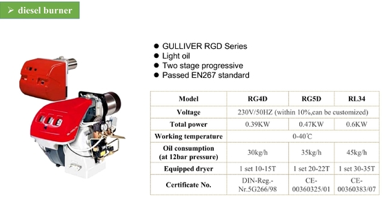 Öl ISO9001 600W, das Dieselbrenner für Lebensmittelverarbeitung brennt