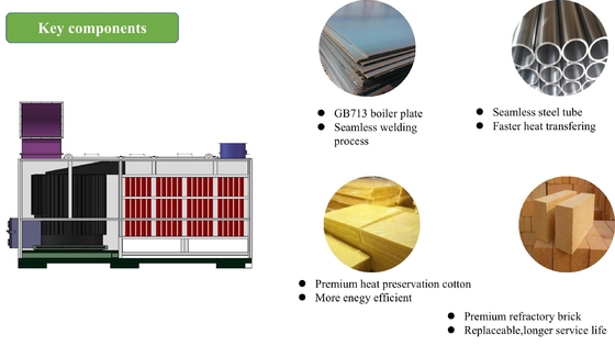 Reis-Hülse-Ofen 650000kcal 180kg/H bevor dem Reis-Mahlen